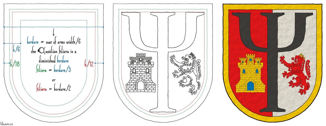 Escudo partido: 1o de gules, en punta un castillo de oro, aclarado de azur y mazonado de sable; 2o de plata, en punta un len rampante de gules, coronado de oro; brochante sobre la particin una letra psi de gules; una filiera de oro.