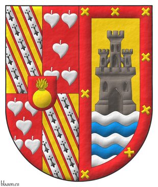 Blason estructurado y paralelo