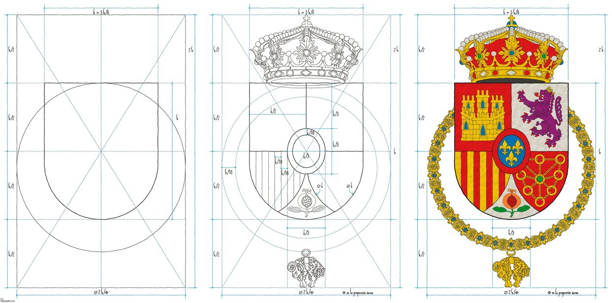 Escudo cuartelado: 1o de gules, un castillo de oro, aclarado de azur, mazonado de sable [de Castilla]; 2o de plata, un le�n rampante de p�rpura, lampasado y armado de gules, coronado de oro [de Le�n]; 3o de oro, con cuatro palos de gules [de Arag�n]; 4o de gules, una cadena puesta en orla, en cruz y en sotuer de oro, cargada en el centro de una esmeralda de sinople [de Navarra]; entado en punta de plata, una granada al natural, tajada de gules, tallada y hojada de sinople [de Granada]; un escus�n de azur, tres flores de lis de oro, 2 y 1, una bordura de gules [de Borb�n]. Timbrado de una corona real cerrada. El escudo est� rodeado del Tois�n de Oro.