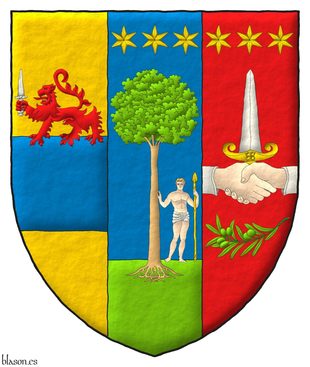 Blason estructurado y paralelo