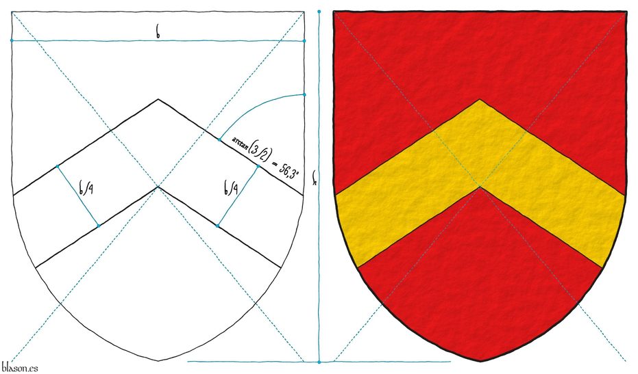 Gules, a chevron Or.