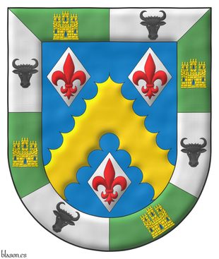 Blason estructurado y paralelo