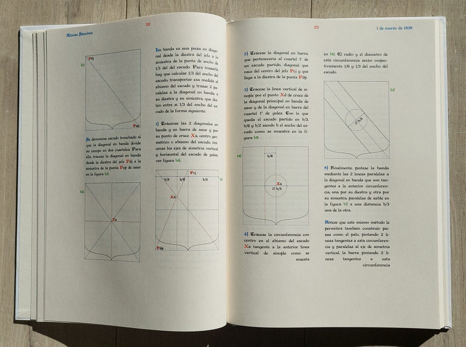 Pginas 22 y 23 del libro de Antonio Salmern Cabaas, Interpretacin de seis blasones.