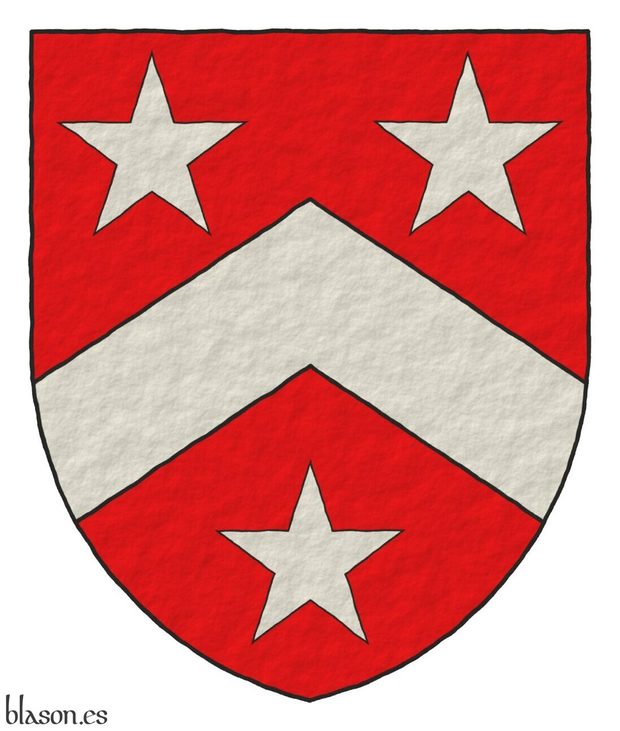 Gules, a chevron Argent, between three Mullets Argent.