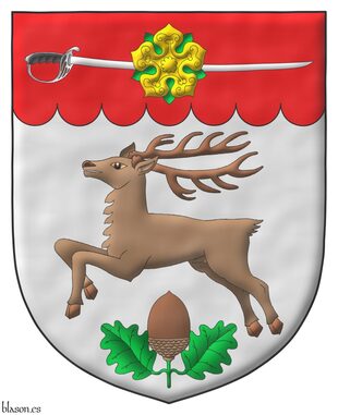 Blason estructurado y paralelo