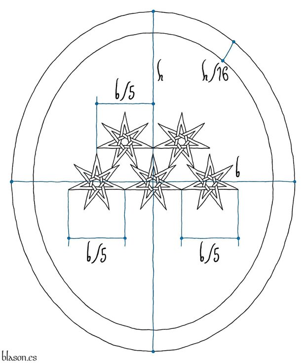 Azure sem� of mullets of seven points voided, interlaced, and conjoined Argent; a bordure Argent.