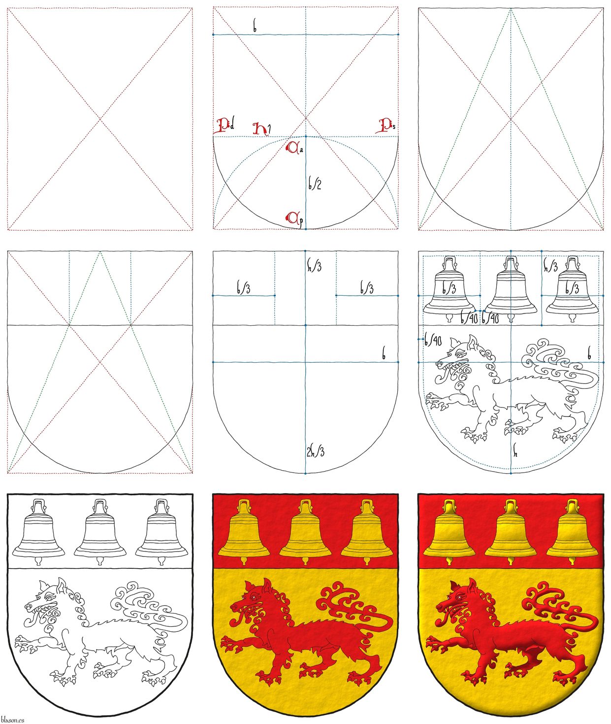 Escudo de oro, un lobo pasante de gules; en un jefe de gules, tres campanas de oro.