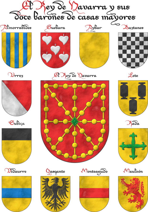 Interpretación y composición de 13 escudos que he realizado con un acabado apergaminado.