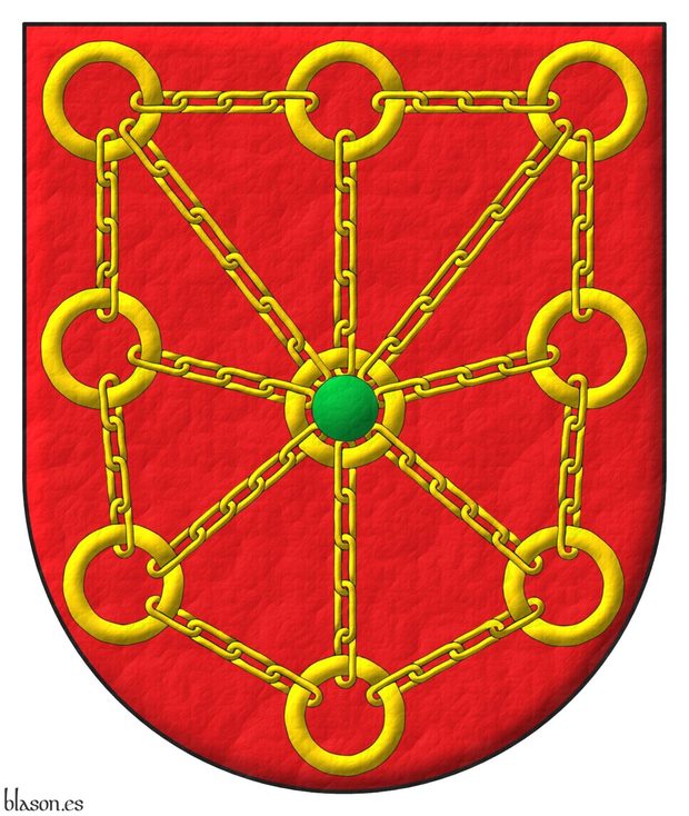 Gules, a chain orlewise, crosswise, and saltirewise Or, charged in the fess point with an emerald Vert.