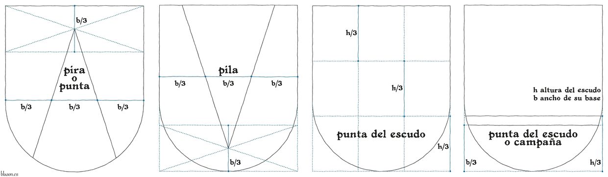 PiraPilaPunta 19 Esquema 1x4 jpg