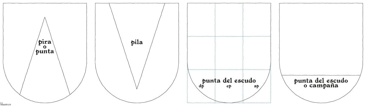 PiraPilaPunta 20 Delineacion 1x4 jpg