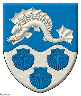 Blason estructurado y paralelo